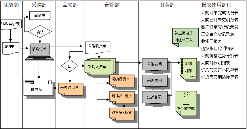 雷速官方网站-雷速leisu（中国）
