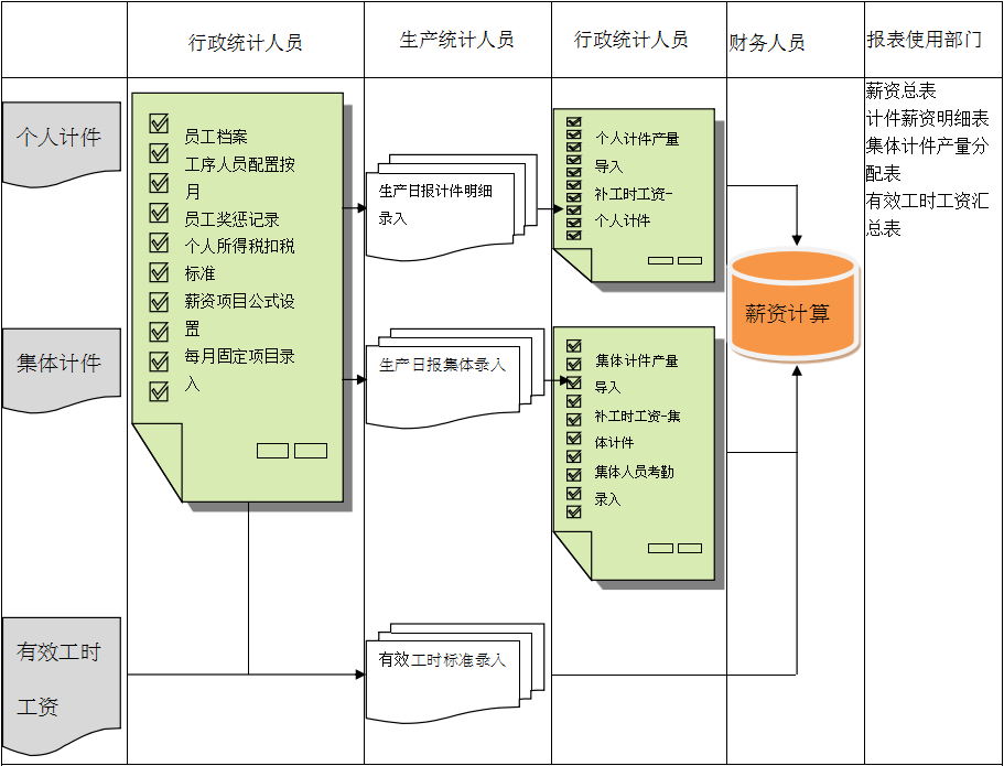 雷速官方网站-雷速leisu（中国）
