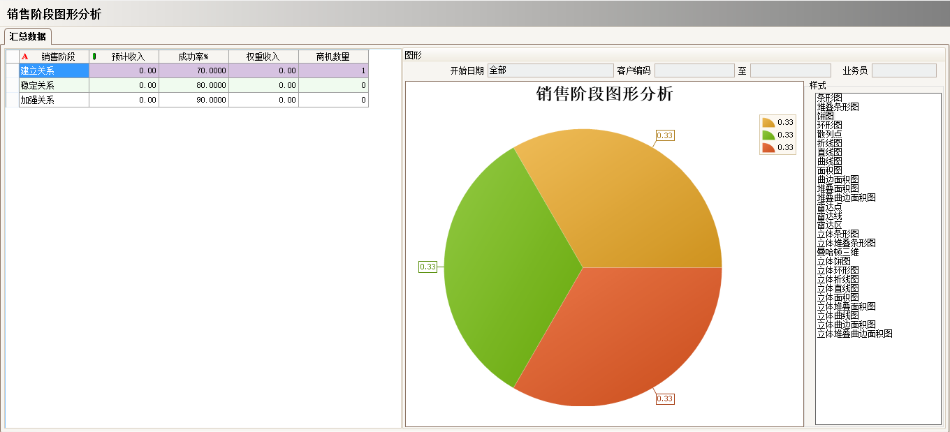 雷速官方网站-雷速leisu（中国）
实施过程中会遇到哪些问题