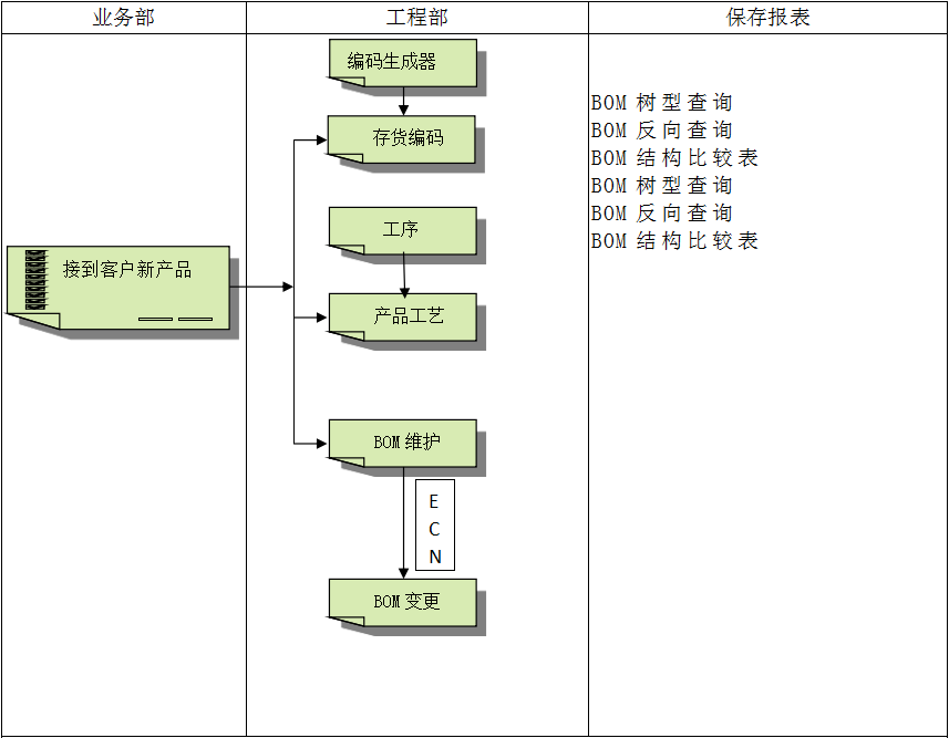 雷速官方网站-雷速leisu（中国）
系统
